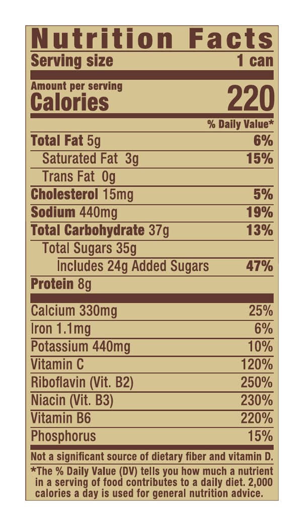 Monster Loca Moca 443ml
